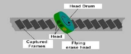 wpf28a6c1e_0f.jpg